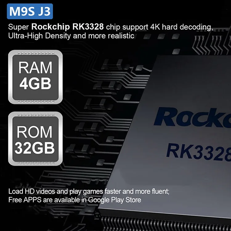 M9S J3 Android 8,1 ТВ коробка 4 Гб+ 32 ГБ Встроенная память RK3228 4 ядра 1080 P Smart ТВ коробка 2,4 г WI-FI 4,0 Bluetooth 4 K HD GooglePlay медиа