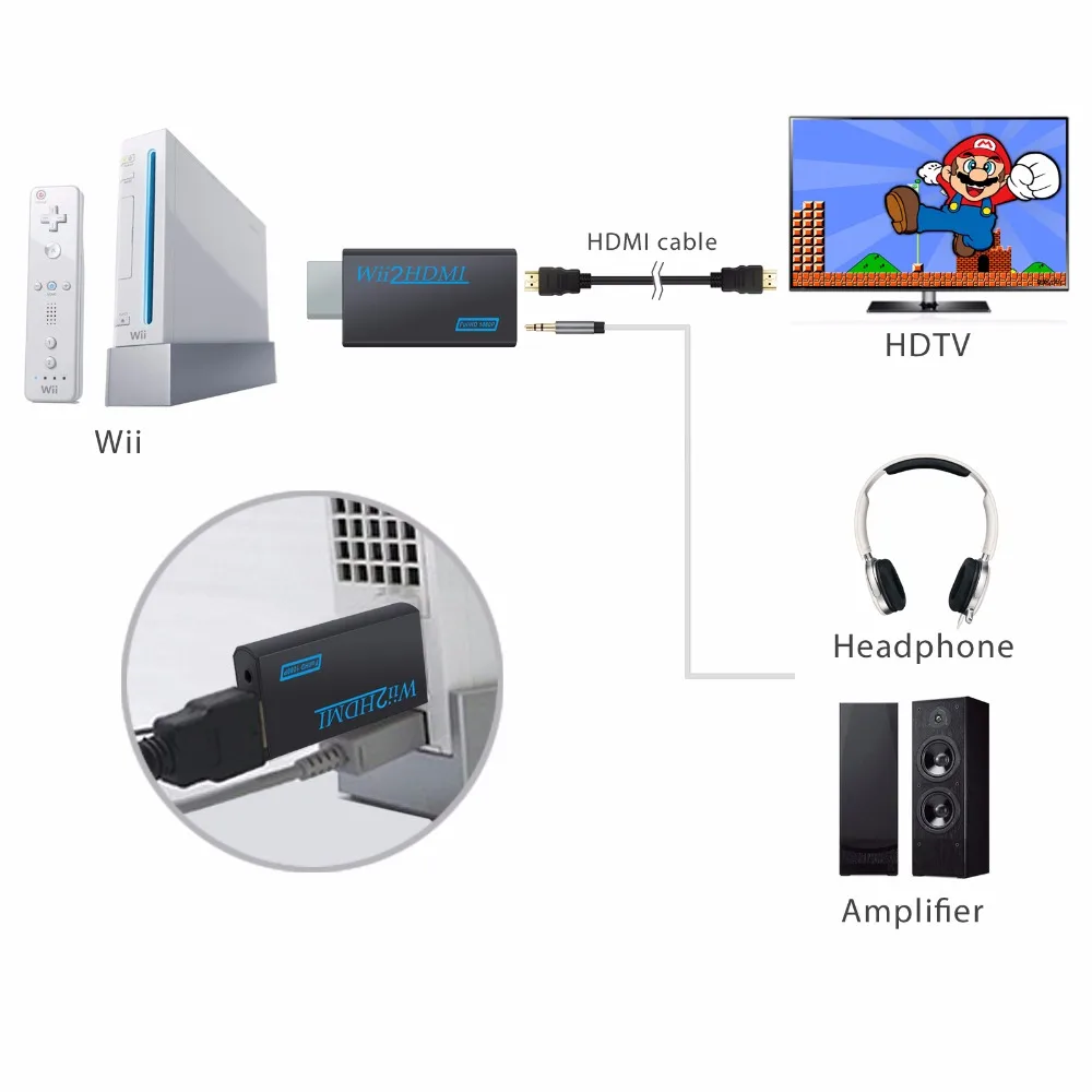 LiNKFOR wii к HDMI конвертер весы 2HDMI 720 P/1080 P видео адаптер 3 5 мм аудио адаптер|Кабели HDMI| |