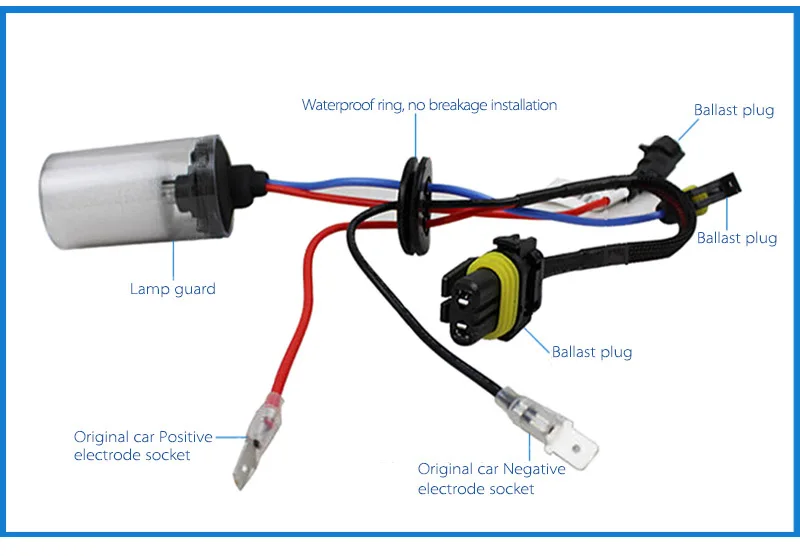 Ксеноновая лампа CNLIGHT H7 H1 H11 H8 H9 hb4 9005 35 Вт HID с керамическим металлическим