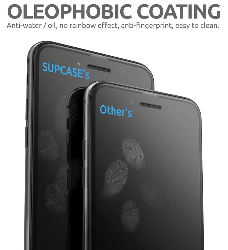 SUPCASE для iPhone 7/8 Plus 5," Анти-Царапины Премиум 3D изогнутый край анти-ударный протектор экрана из закаленного стекла с форма с направляющими