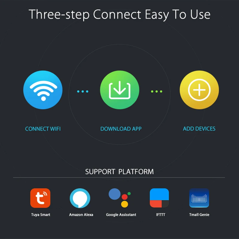 

NEO Coolcam Wifi Siren Alarm Sensor and App Notification Alerts,No Hub Required Plug And Play,Compatiab Alexa Echo Google Home