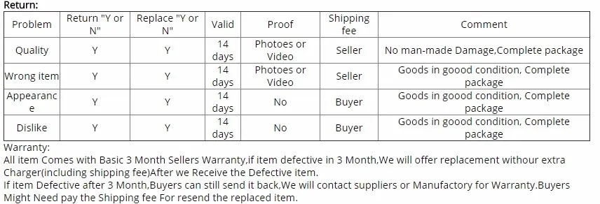 Рация 10 км набор Baofeng 5R радио UV-8HX Профессиональный Walky Talky сестра PTT Baofeng UV S9 UV-5R 8 Вт Радио UV-XR UV-82+ SP