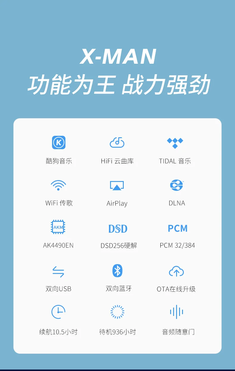 SHANLING M2X AK4490EN DSD256 32 бит/384 кГц двойной Bluetooth AptX LDAC портативный музыкальный плеер Hi-Res Hifi аудио сбалансированный порт MP3