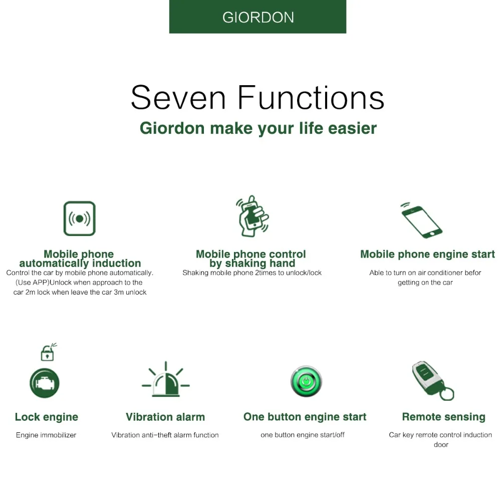 Автомобильные аксессуары Corolla 2013 бесключевая Система доступа и комфорта PKE