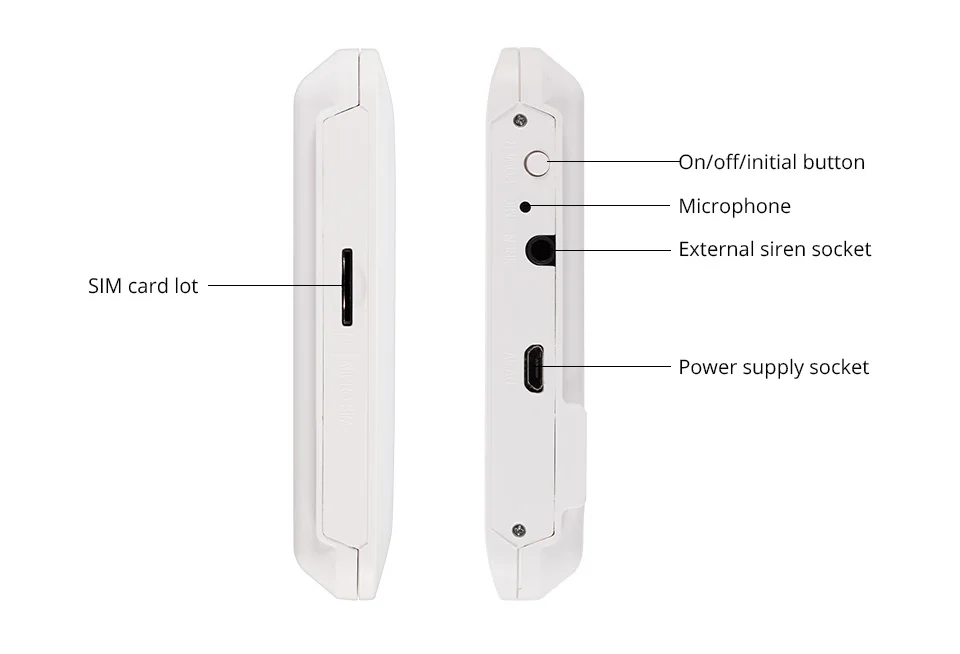 FUERS wifi GSM домашняя система охранной сигнализации Мини PIR детектор движения GPRS 4,3 дюймов TFT цветной экран приложение RFID контроль 10 языков