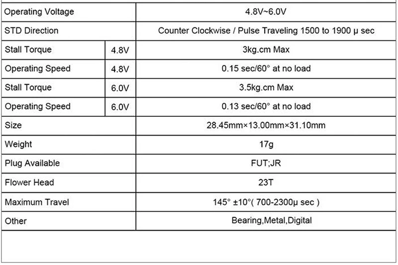 1 шт. EMAX 3004 металлический сервопривод 17g ES3004 Аналоговый DC4.8-6V цифровой механизм