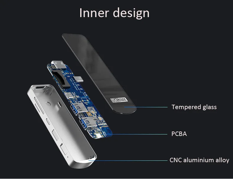 Двойной Концентратор типа c 4K 60HZ HDMI SD TF высокоскоростной кардридер адаптер для macbook Pro