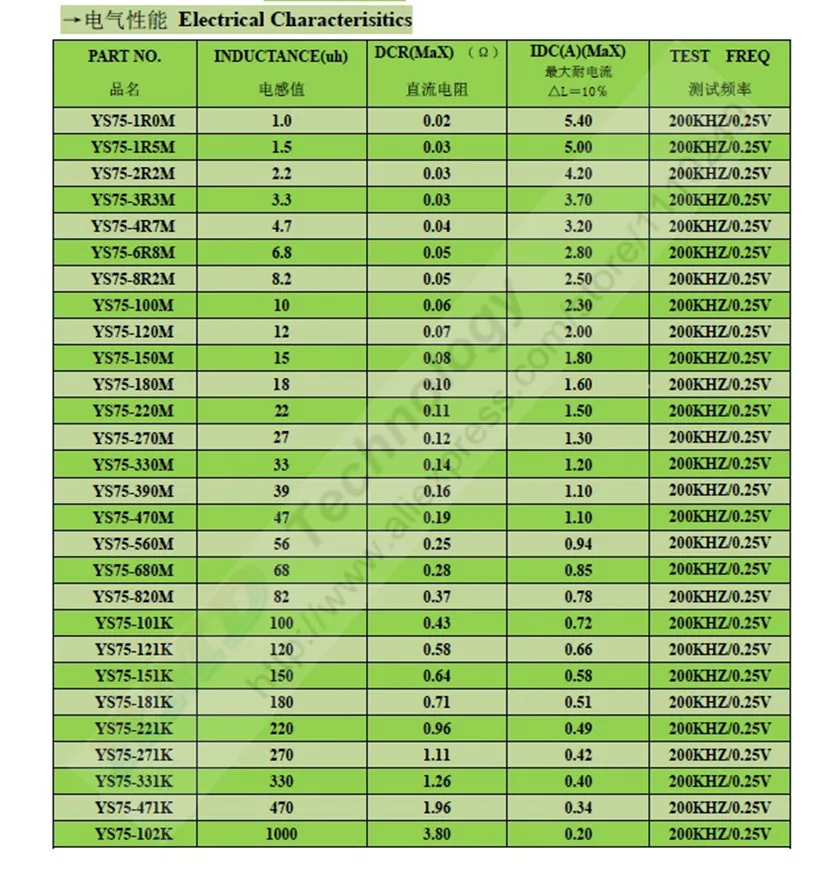 50 шт./лот SMD Мощность индуктор CD32 CD43 CD54 CD75 10uH 22uH 33uH 47uH 100uH 470uH 100 220 330 470 101 471 5mm5. 2x4,5 мм