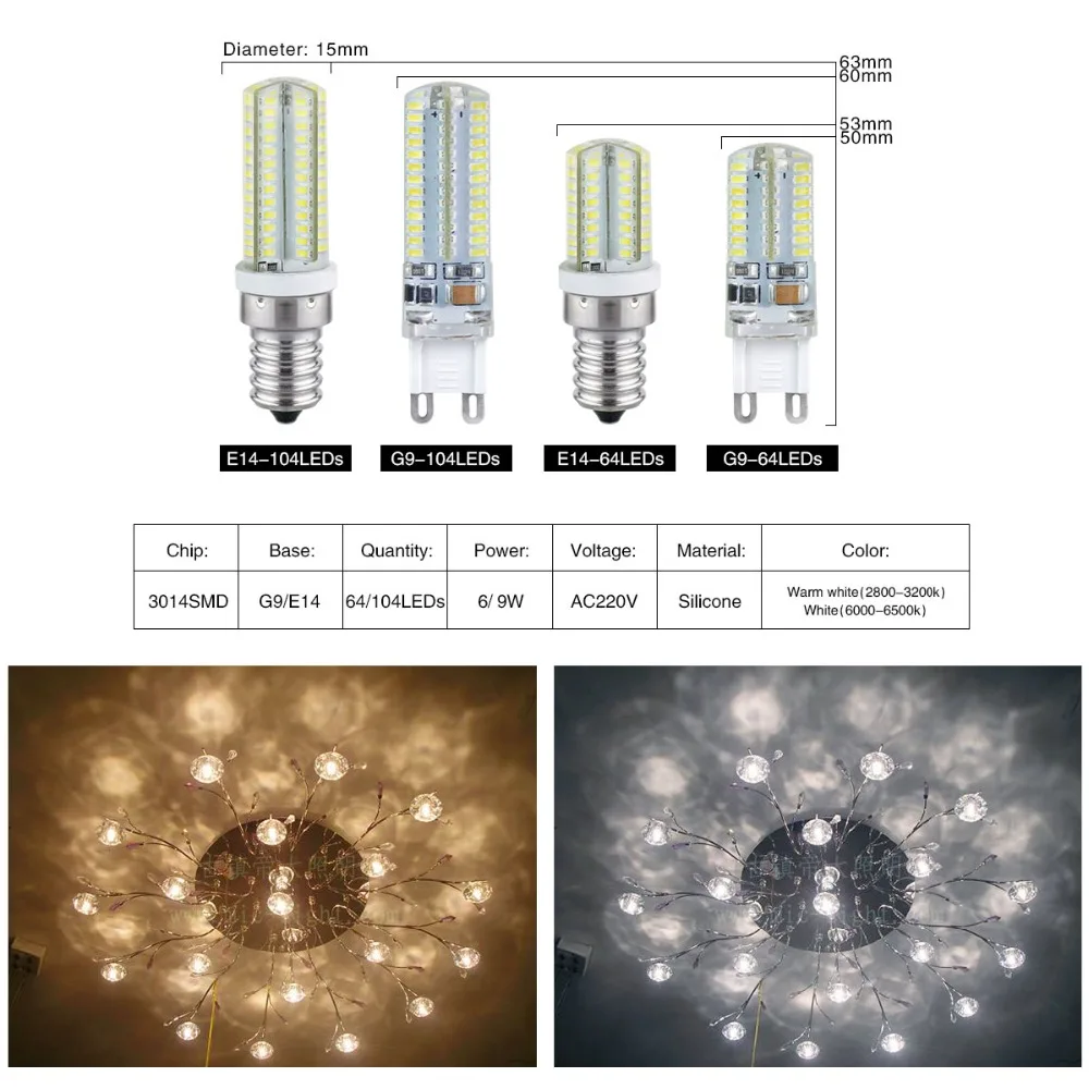 E14 / G9 G4 СМД 3014 3 Вт 4 5 6 7 8 9 LED светодиодная лампа кукуруза DC12В AC220В светорегулятор