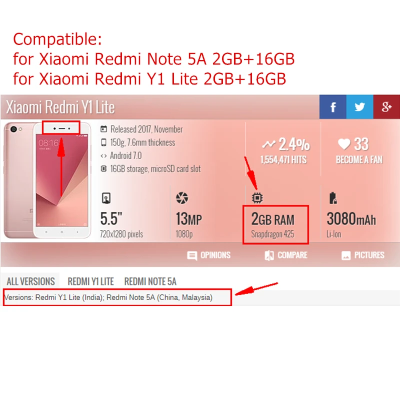 ЖК экран для XIAOMI Redmi Note 5A стандартный дигитайзер сенсорного экрана в сборе с