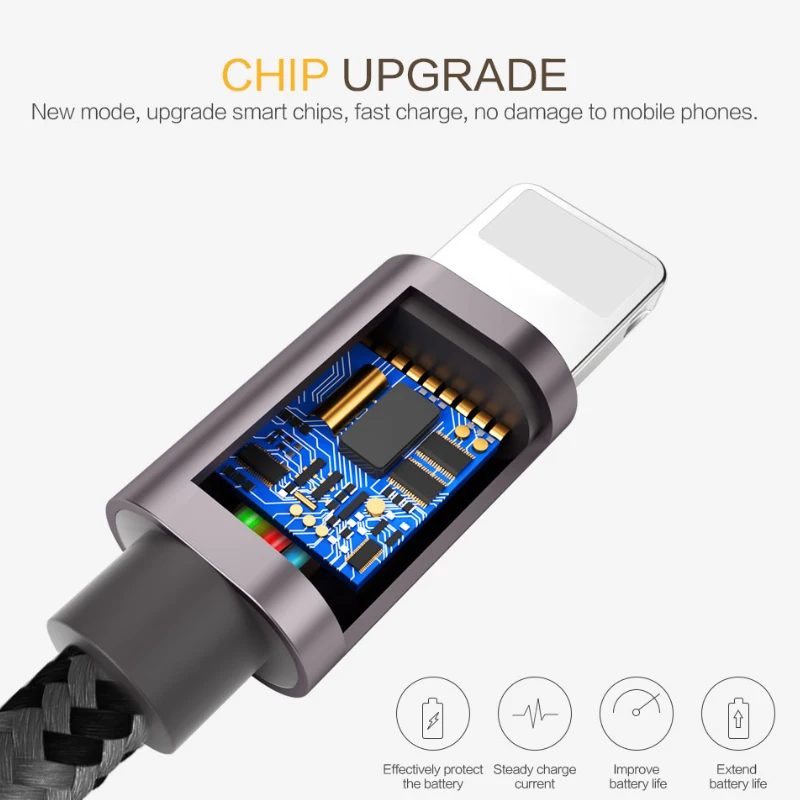 PZOZ USB Cable for iPhone 14 13 12 11 Pro Max Xs X 8 Plus iPad mini USB Fast Charging Data Cable Mobile Phone Charger Wire Cord