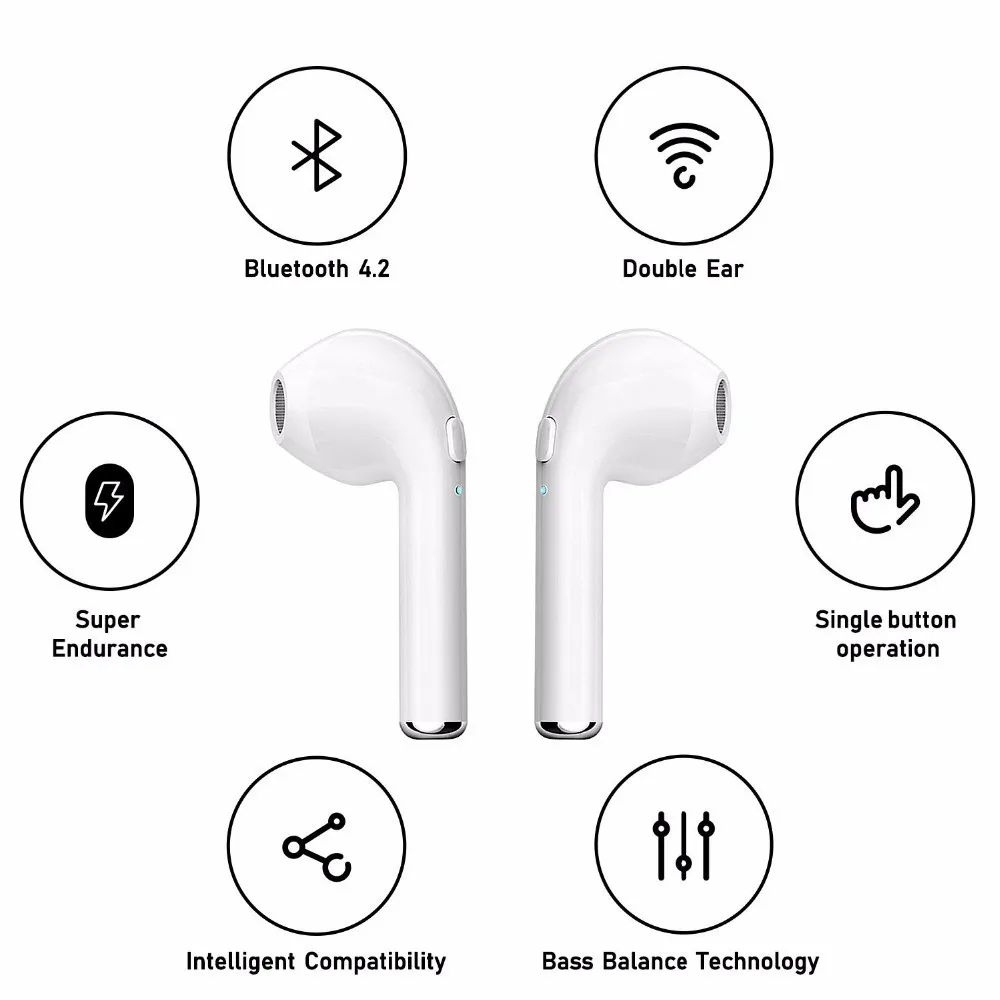 Tws I7 беспроводные Bluetooth наушники игровая гарнитура стерео бас невидимые с