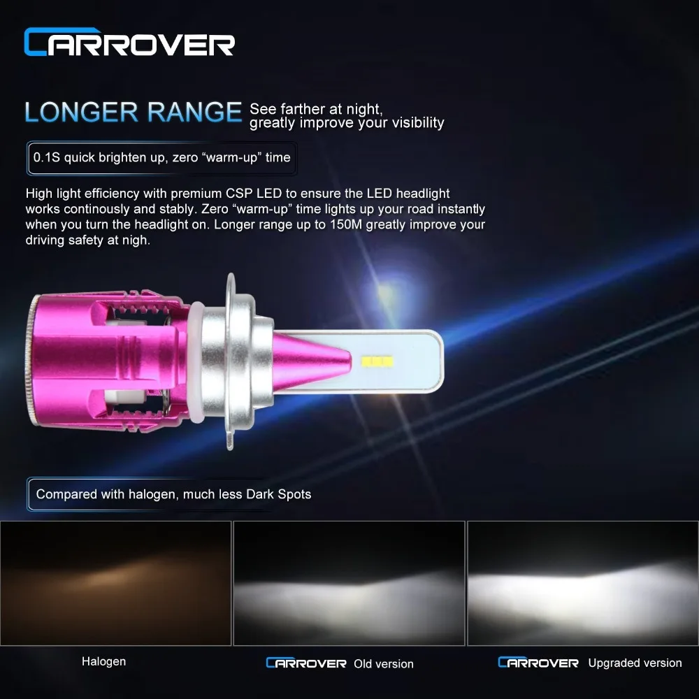 Автомобильная фара Rover светодиодный H4 H7 6000K 72 Вт супер яркий H1 Hi Lo с чипом CSP 12 В 24