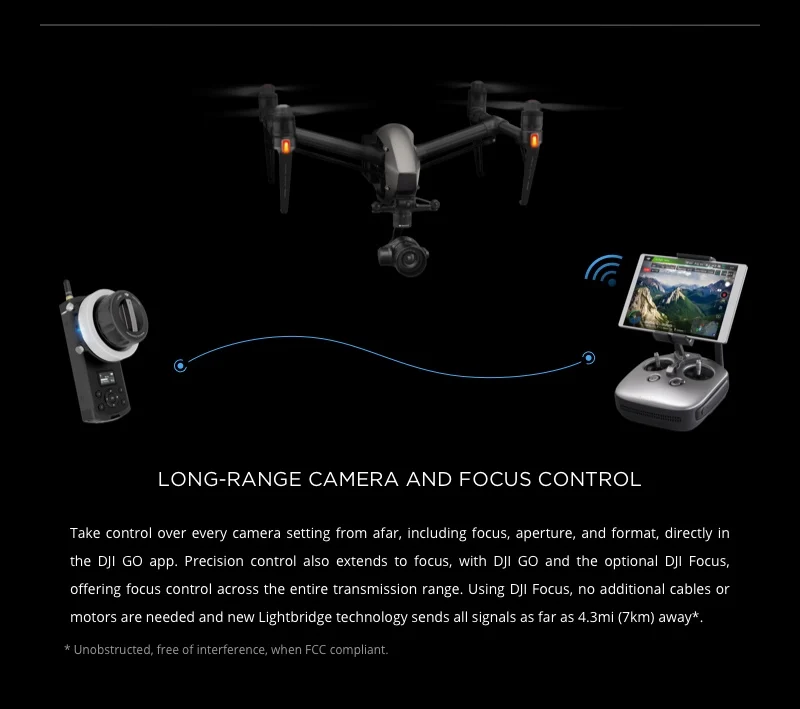 DJI ZENMUSE X5S камера для inspire 2 drone 5,2 K видео поддержка для высококлассного профессионального кинематографа абсолютно