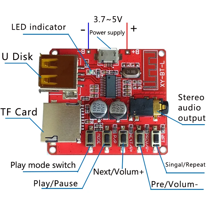 Расшифровка Bluetooth Поддержка 4 1 функция автоматического возврата WAV + APE FLAC MP3