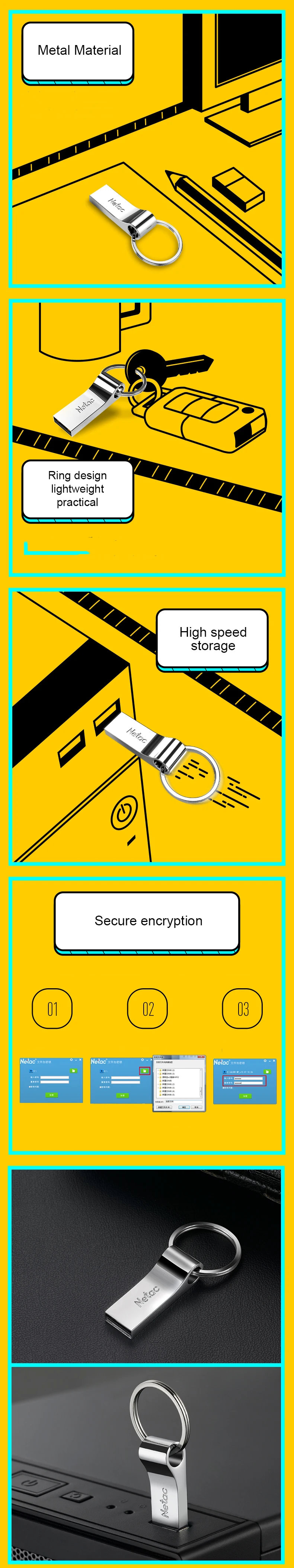 Netac USB флеш-накопитель 8 ГБ 16 ГБ 32 ГБ 64 Гб USB2.0 Мини-флеш-накопитель карта памяти металлический брелок USB флеш-накопитель Водонепроницаемая флешка