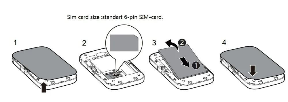 Unlocked Huawei E5573 E5573cs-322 MTN Logo 4G Dongle Lte Wifi Router e5573cs-322 Mobile Hotspot Wireless