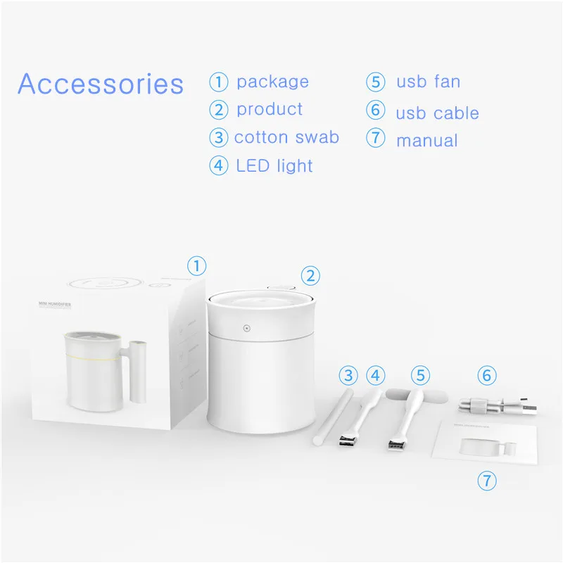 

3 In 1 White Ultrasonic Air Humidifier USB Cool Mist Maker Purifier Aroma Essential Oil Diffuser for Home with Fan LED Light