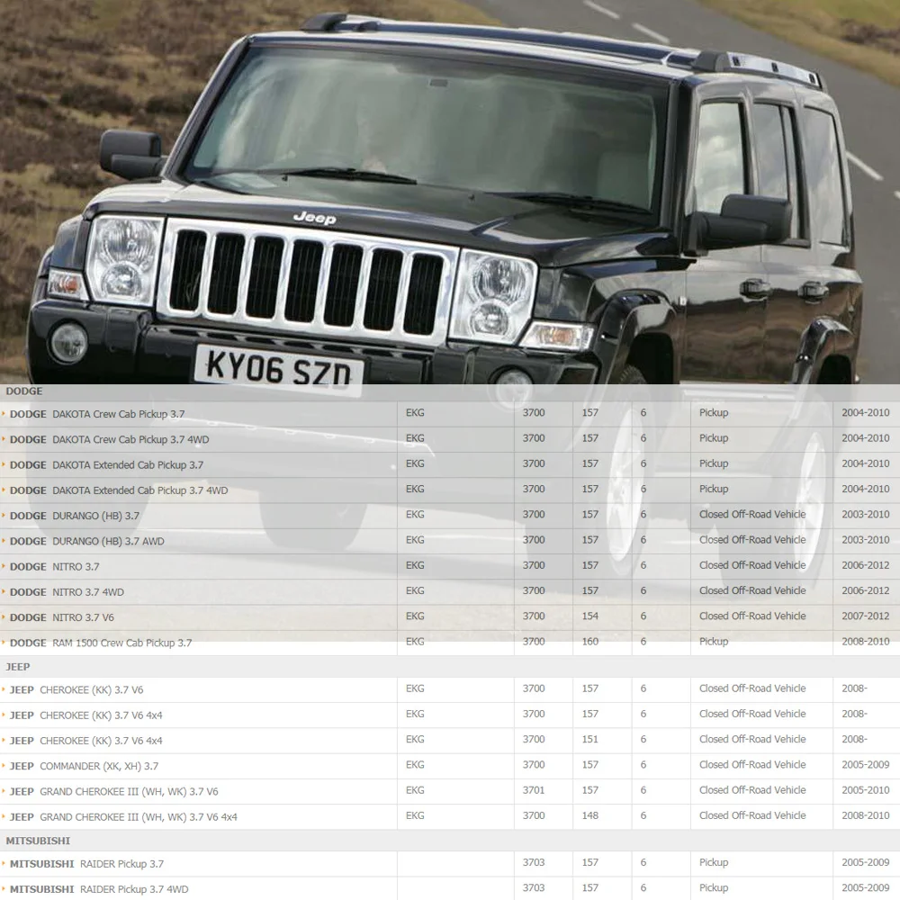 Оригинальная Катушка зажигания для CHRYSLER DODGE DAKOTA RAM 1500 JEEP GRAND CHEROKEE III LIBERTY 3 7 л V6 (05 )