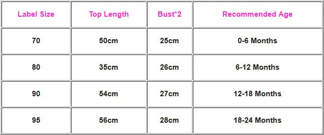 Комбинезон для новорожденных с коротким рукавом и принтом медведя | Мать ребенок