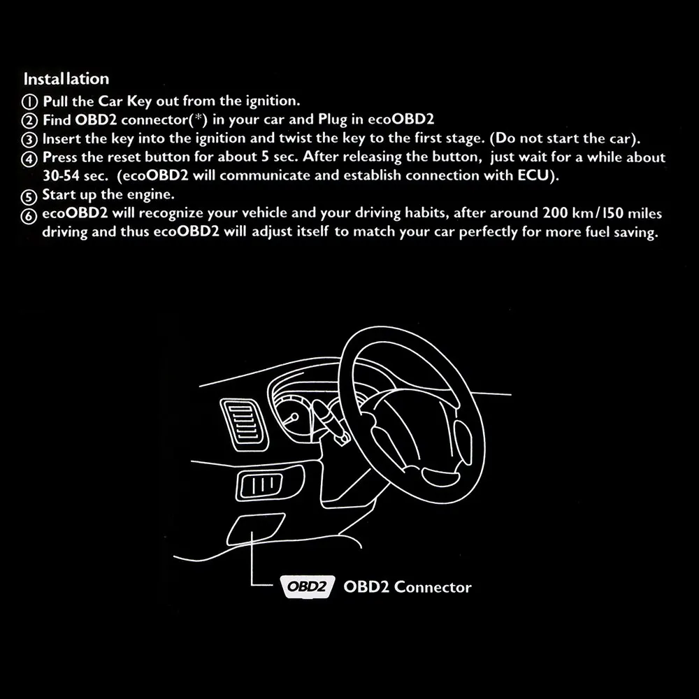Корпус для тюнинга микросхем OBD2 EcoOBD2 экономичный корпус OBD экономия топлива