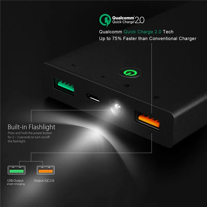 AUKEY Quick Charge 2 0 16000 мАч Мощность Bank USB Портативный внешний Батарея Быстрый Телефон