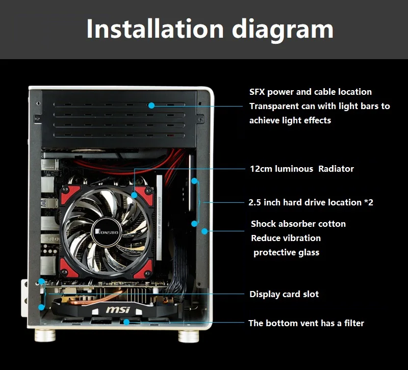 ITX шасси Jonsbo U1 PLUS Mini-ITX бортовой Алюминиевый Чехол для компьютера