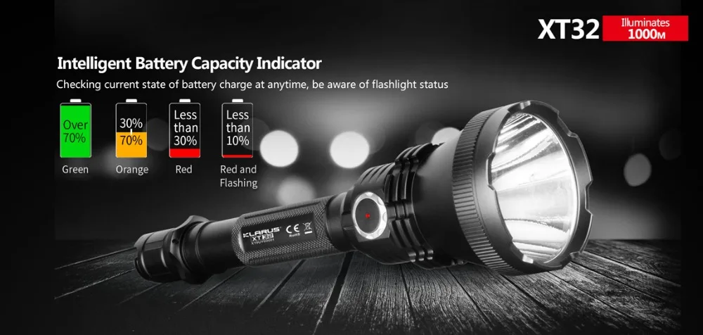 KLARUS XT32 светодиодный фонарик CREE XP-L HI V3 1200лм дальность луча 1000 м тактический фонарь для охоты, туризма, кемпинга