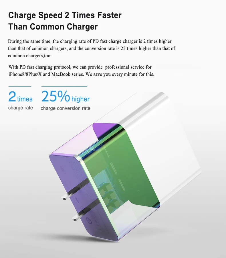 NOHON usb type C PD зарядное устройство для iPhone X 8 Plus 8 MacBook USB-C зарядное устройство Быстрая зарядка 45 Вт адаптер питания питания