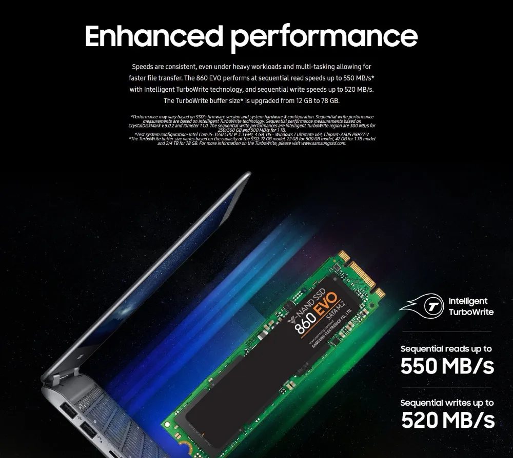 SAMSUNG 250GB 1 ТБ SSD 860 EVO M.2 2280 SATA 500GB Внутренний твердотельный диск жесткий диск HDD M2 MLC PCLe M.2 5 лет гарантии
