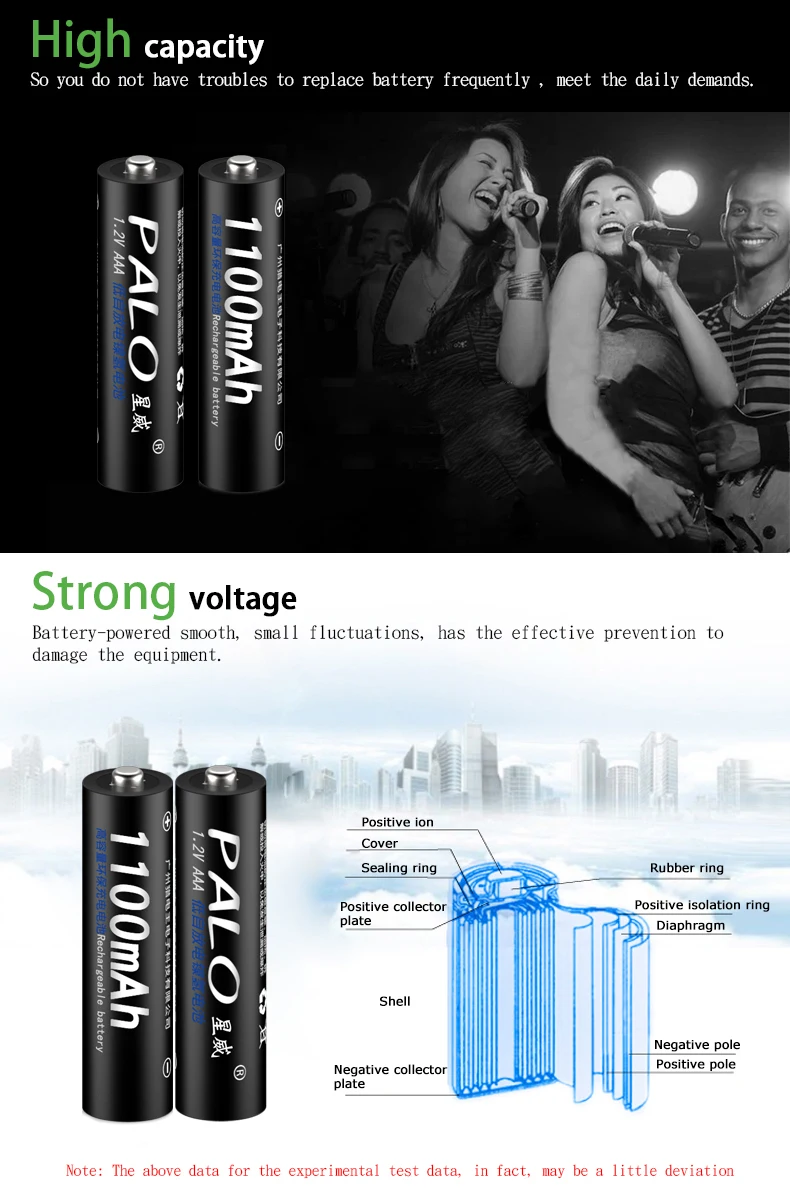 PALO 1100mAh 1,2 V Ni-MH AAA аккумуляторная батарея aaa аккумуляторная батарея с ЖК-дисплеем смарт-зарядное устройство