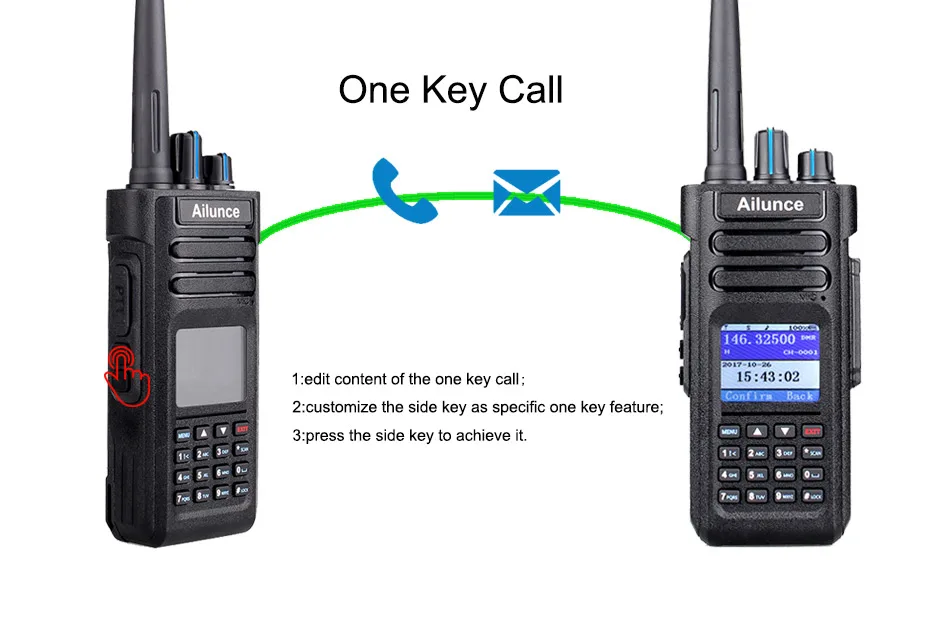 Retevis Ailunce HD1 DMR цифровая рация IP67 водонепроницаемый двухдиапазонный VHF DMR Ham любительская радиостанция+ аксессуары