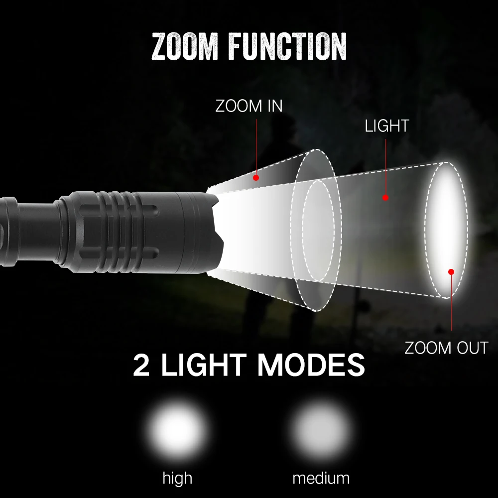 BORUiT 5000 люмен XML U2 светодиодный фонарик 2 Mode Zoom факел перезаряжаемая мощность