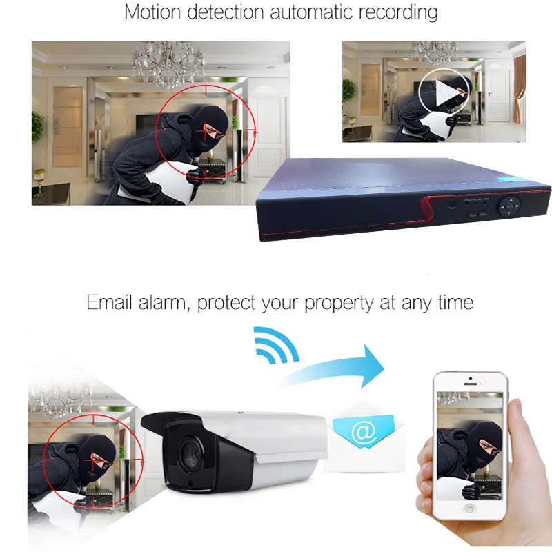 Jvtsmart AHD DVR 4 канальный 8 видео Регистраторы 5in1 CCTV TVI CVI аналоговый IP Гибридный