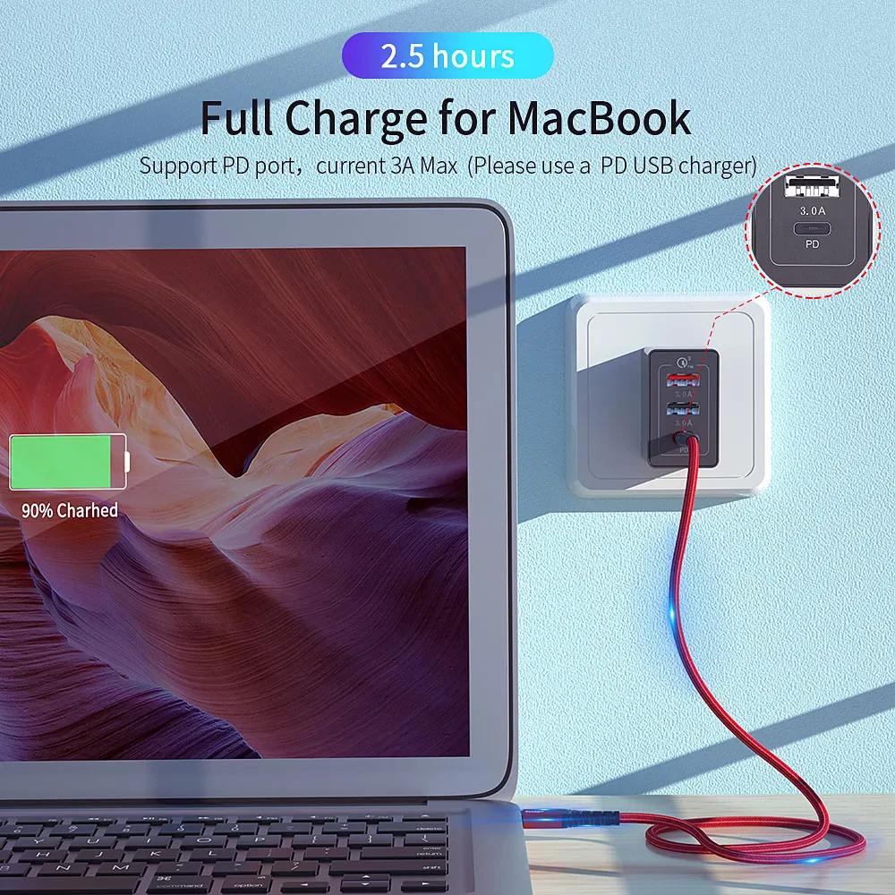 Кабель Essager 60W 3A usb type C-usb type C для быстрой зарядки samsung type-c USbC PD зарядное устройство для Macbook USB-C кабель usb type C