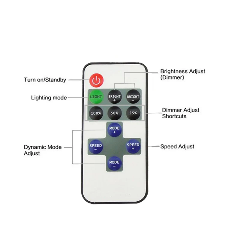Z50 DC12V 5 м 10 м светодио дный полосы света Водонепроницаемый питанием RGB Медный провод праздничное освещение Гирлянда для Новогодние ёлки вечерние домашний свет
