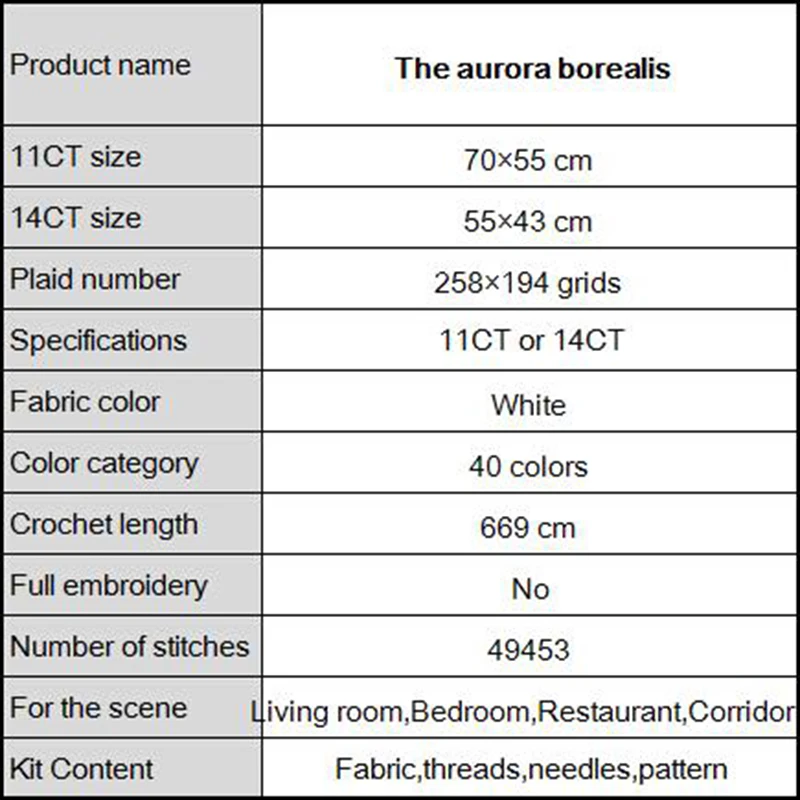 Вышивка крестиком Joy Sunday Набор для вышивки Аврора borealis DMC 11CT 14CT набор ручной