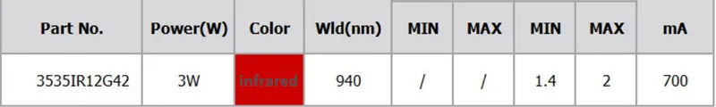 3 Вт 940nm инфракрасный светодиодный IR светодиодный 42 мил чипы применение камеры инфракрасного освещения 3535 нитрид алюминия керамический VRAR высокой мощности