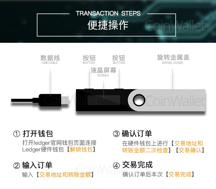 Ledger Nano цифровая валюта Смарт аппаратное обеспечение CoinWallet с учебником 8 код для BTC BCC LTC ETH безопасности виртуальная валюта кошелек