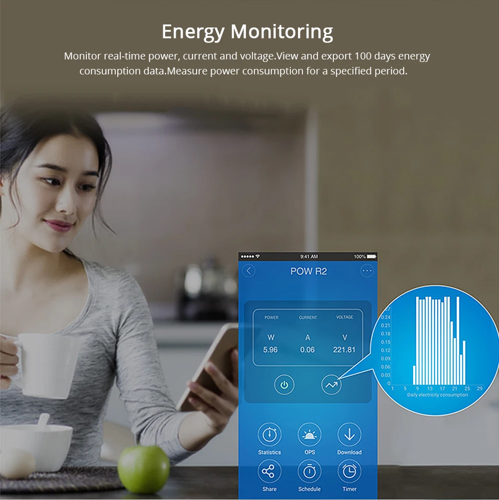 Sonoff POW R2 Wifi переключатель измерения энергопотребления в режиме реального времени DIY таймер для автоматизации умного дома