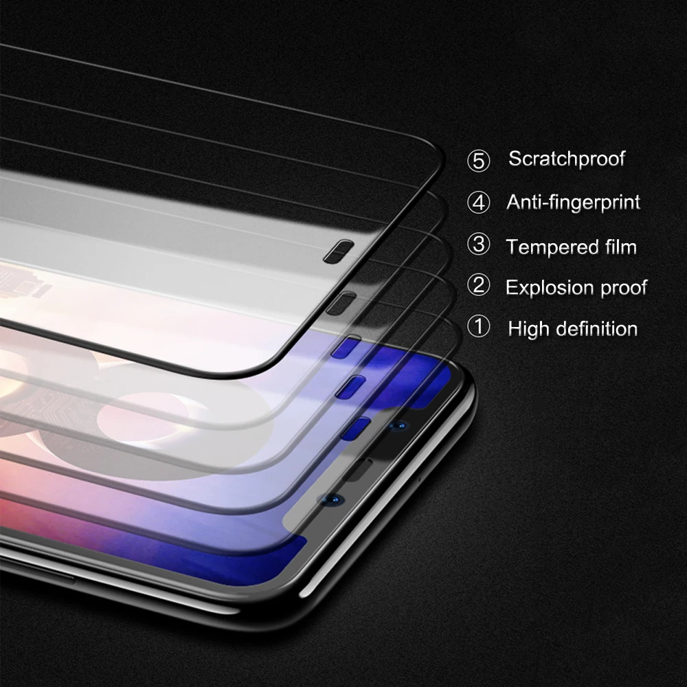 Закаленное стекло для Google Pixel 3A XL 4 Pixel4 защита экрана размера Защитная пленка