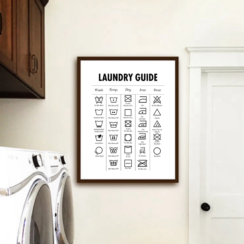 Руководство по стирке современная настенная Печать на холсте полотно для стирки