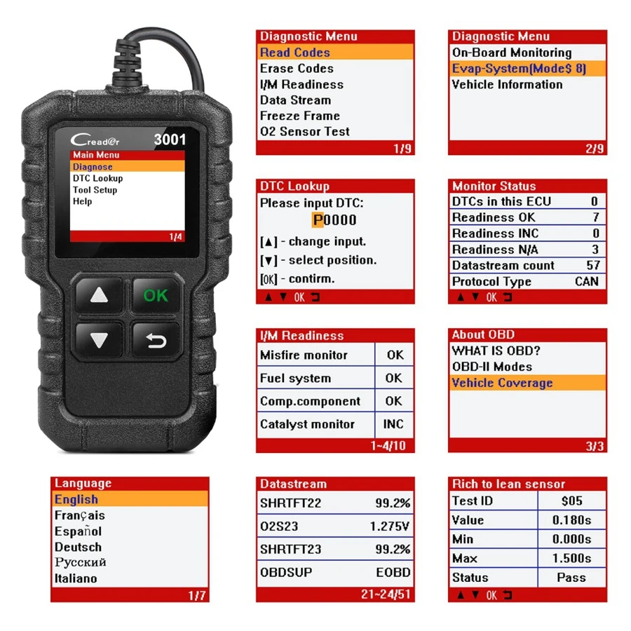 Оригинальный считыватель кодов LAUNCH Creader 3001 OBD2 поддерживает полную функцию OBDII/EOBD