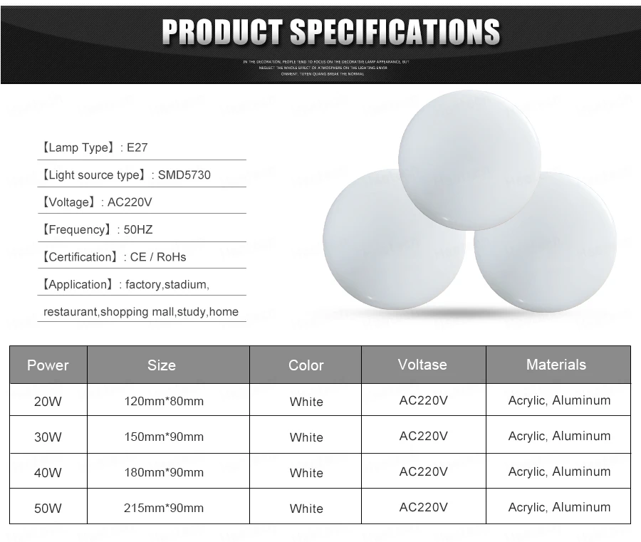 

Haotiancheng Led Lamp Energy Saving Led Light Round white 220V-240V LED Bulb E27 70W 50W 30W 20W Lampada Led Lights for Home