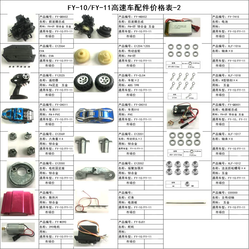 

Запчасти для радиоуправляемых автомобилей FEIYUE FY-10 1/12, электронная сигарета, задний вал коробки передач, шины с подвижным рычагом и т. д.