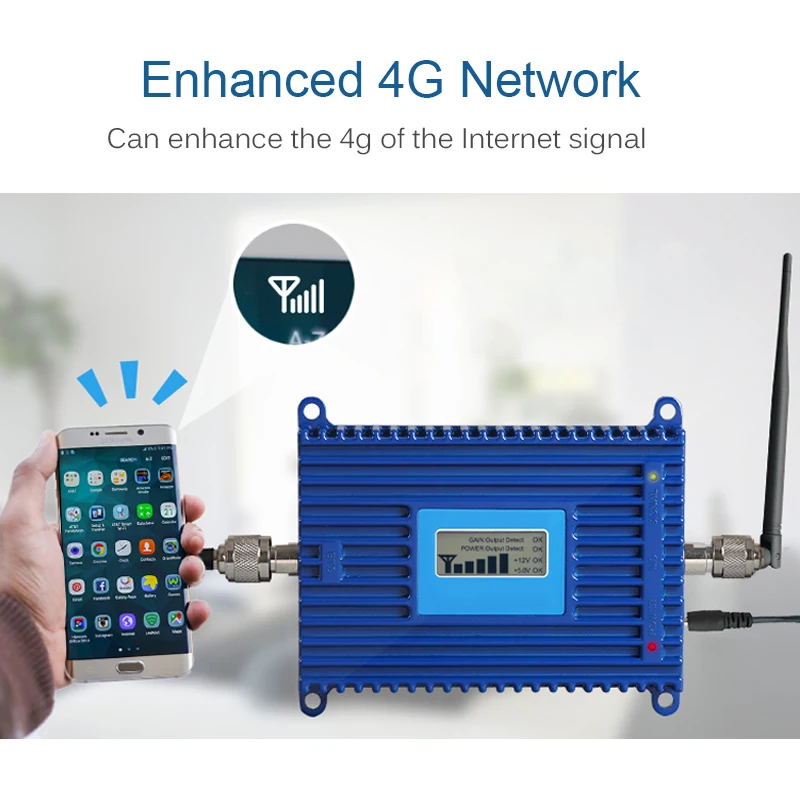 Усилитель сотового сигнала 800 МГц Band 20 4G LTE 70 дБ усилитель сотовой связи AGC