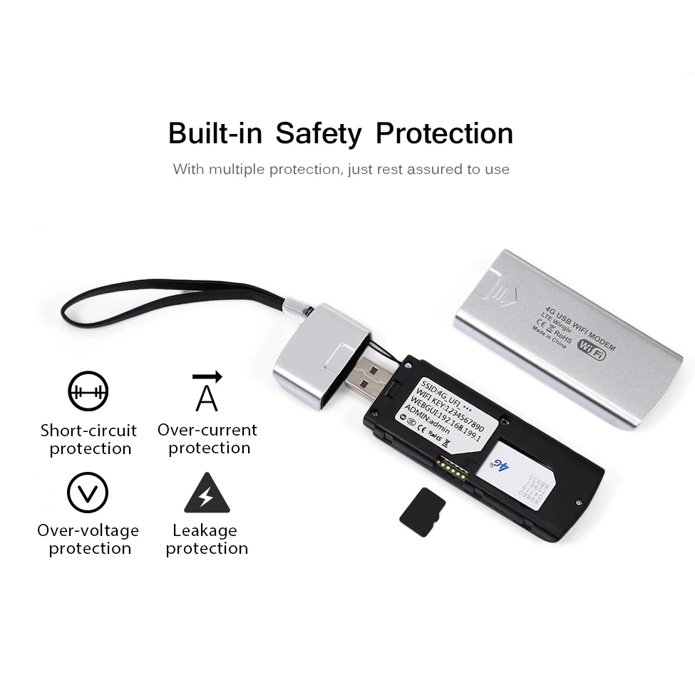Разблокированный 4G LTE USB WiFi модем роутер 3g Wifi роутер сетевой адаптер ключ с слотом для sim-карты Мобильная Wifi точка доступа