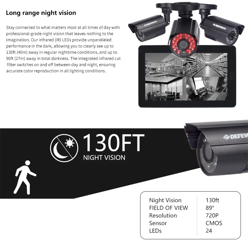 DEFEWAY HD 1080N P2P 8-канальный CCTV Системы видеонаблюдения DVR комплект 4 шт. Открытый ИК Ночное видение 1,0 МП CCTV Системы