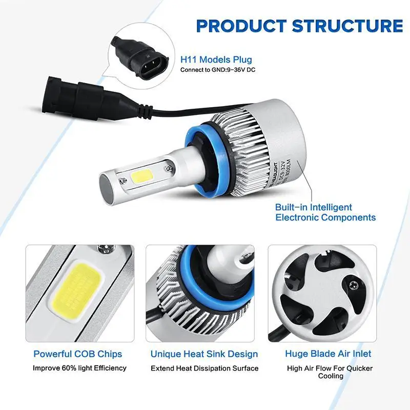 Светодиодные фары Oslamp H11 COB 72 Вт Автомобильные светодиодные лампы 4300 K/6500 K H8/H9