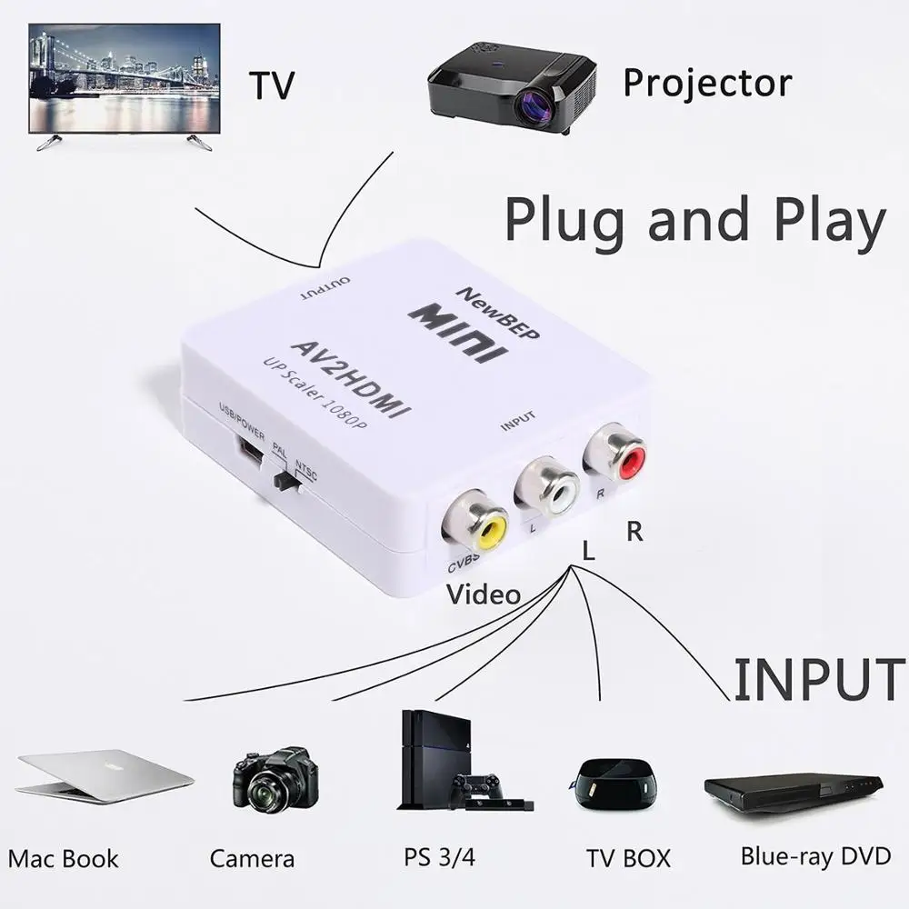 Мини-преобразователь AV-HDMI AV2HDMI RCA AV HDMI CVBS к адаптеру для HDTV TV PS3 PS4 ПК DVD Xbox проектора